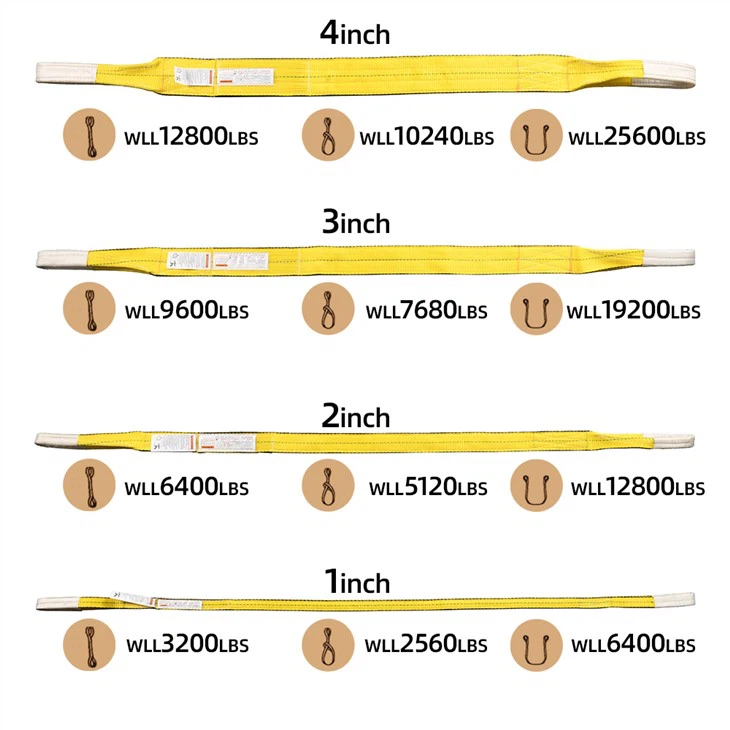 High-Quality Polyester Webbing Slings For Safe And Versatile Lifting